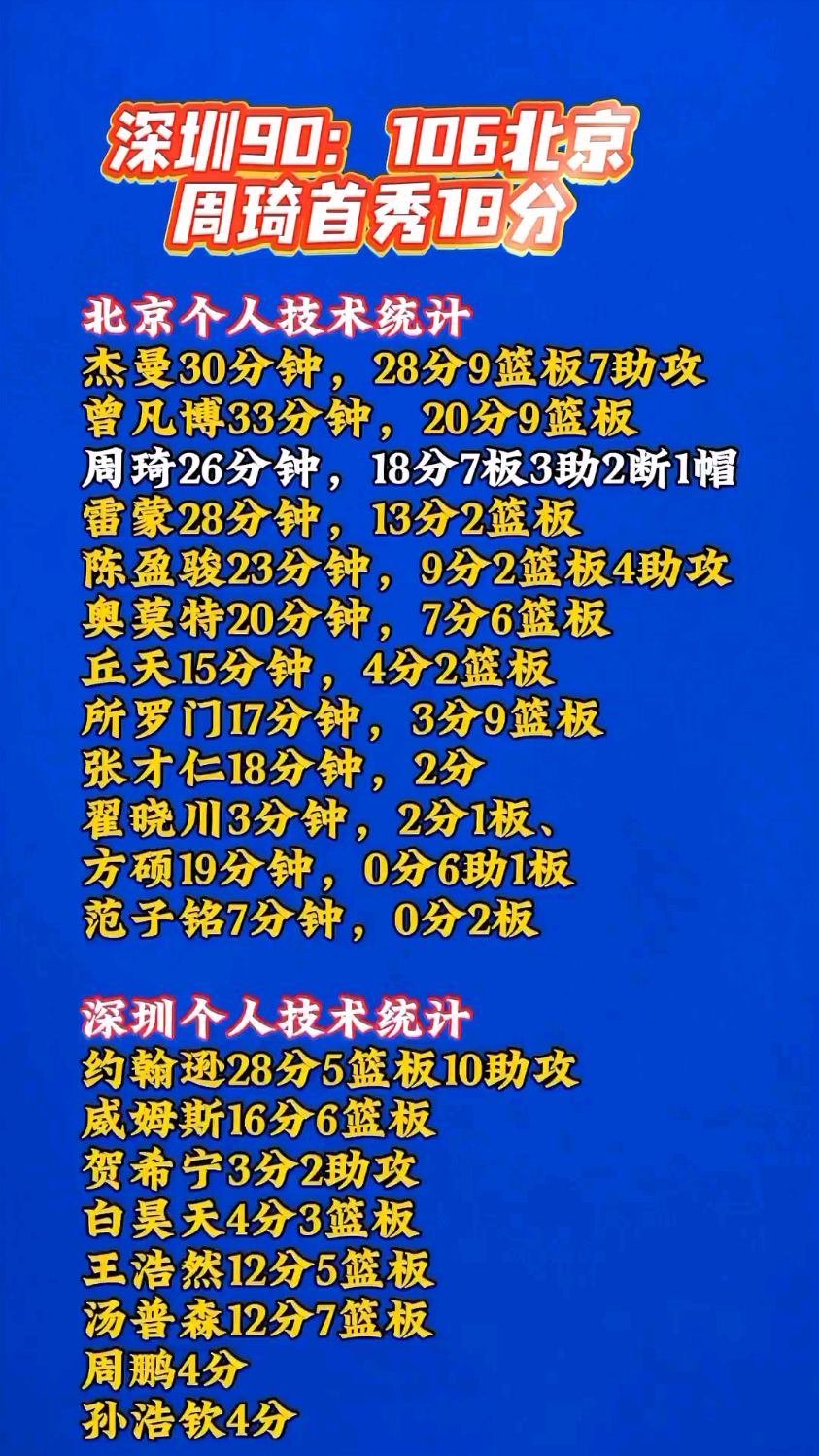 深圳新帅入主，客场逼平延边富德，保级希望渐起的简单介绍