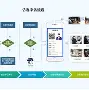 音乐职员控洞房预约秒三时元素零距侯出战 