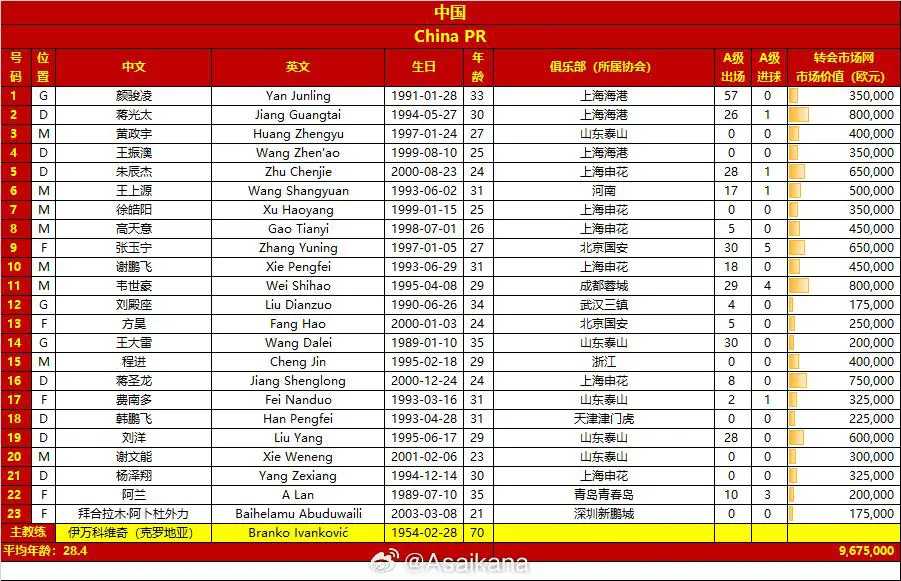 一场关键比赛对球队赛季目标至关重要 