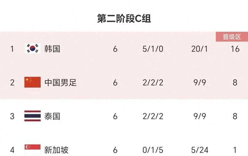 A联赛决赛将至，球迷热议各队实力对比的简单介绍