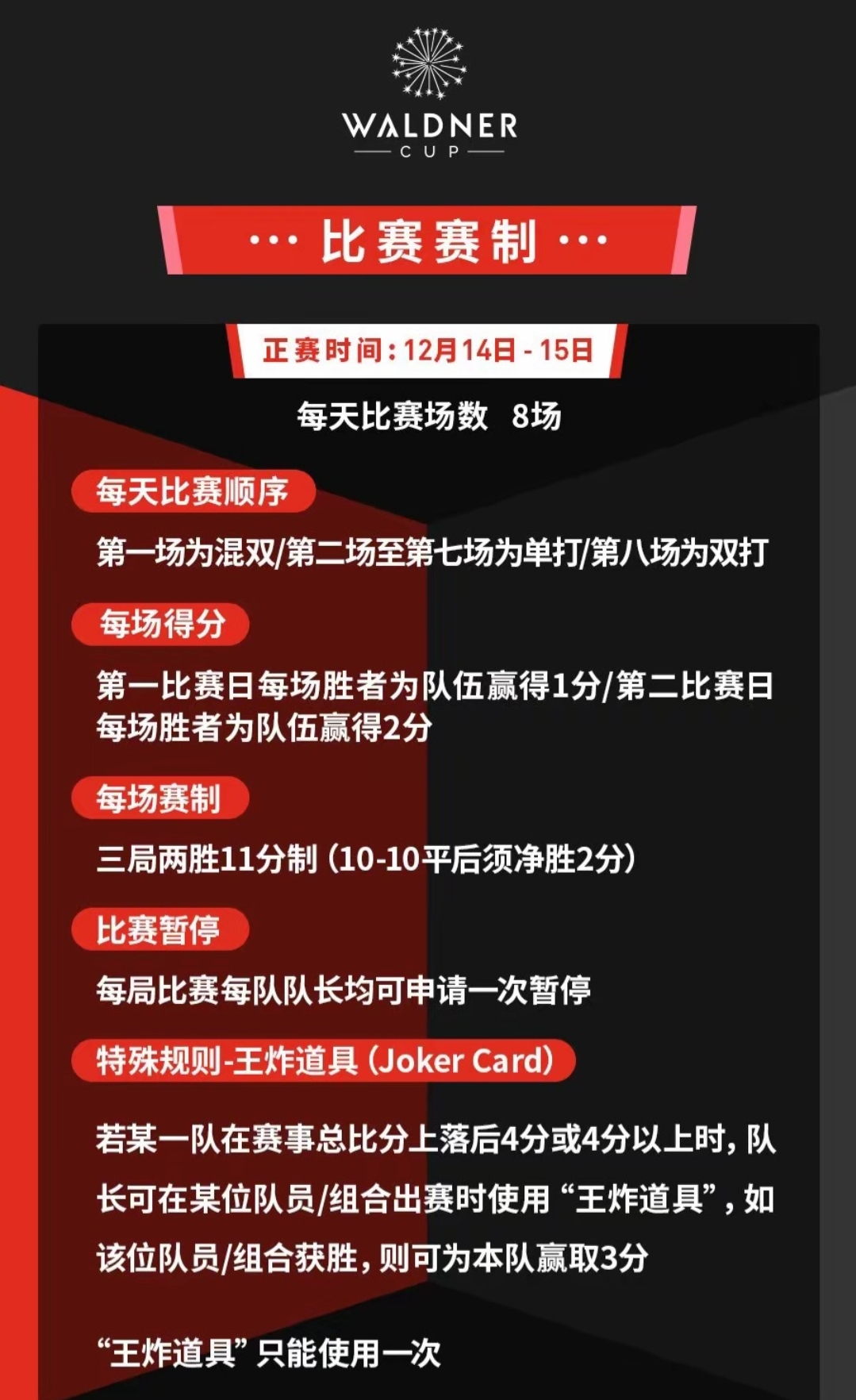 激烈对决令球迷热血沸腾，战火熊熊！的简单介绍