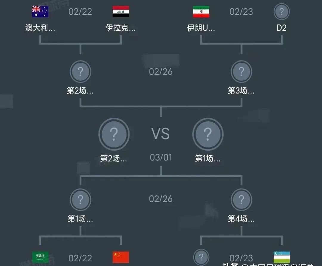 强强对话！亚洲顶级球队争夺胜利权利的简单介绍
