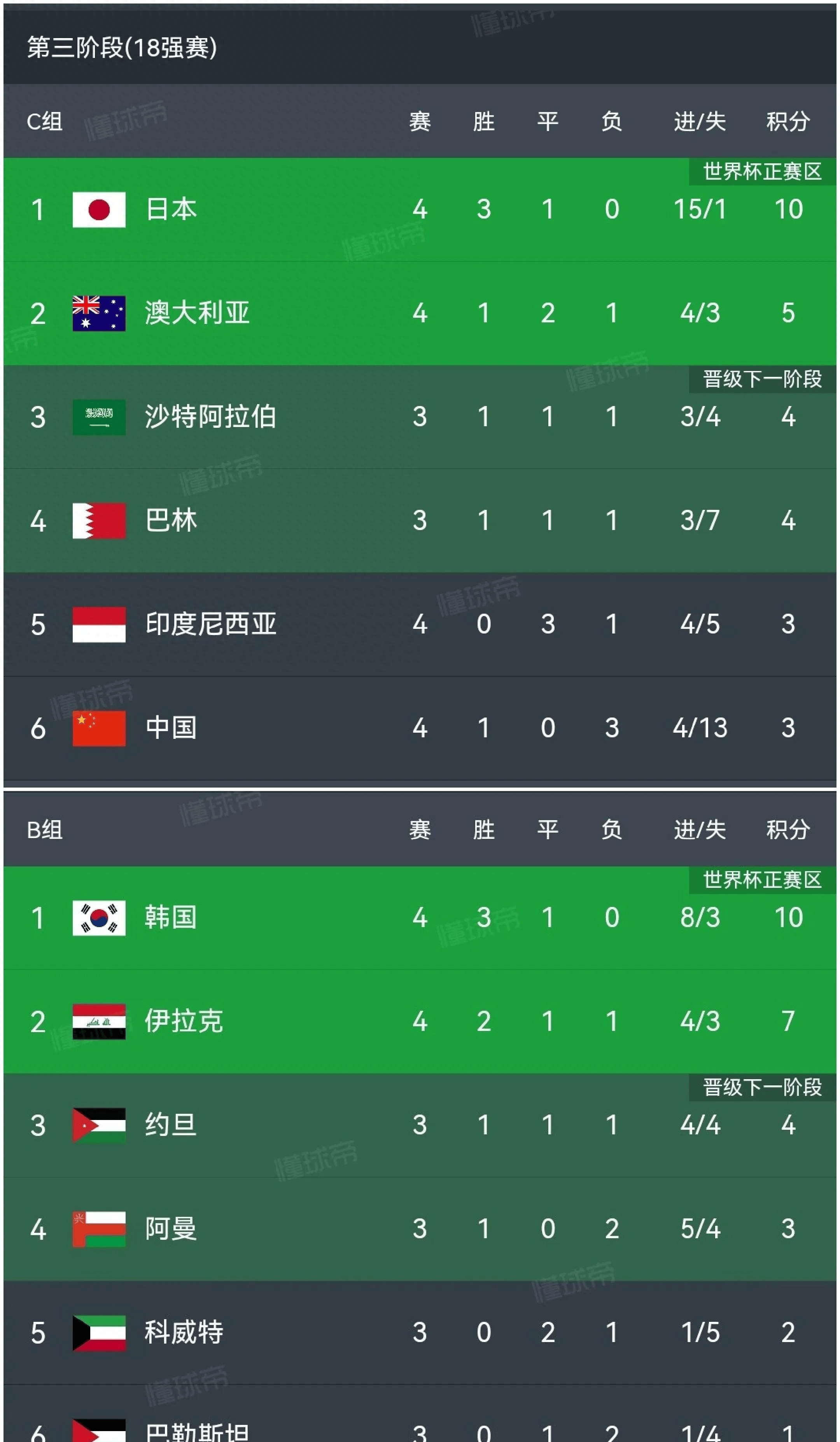 亚特兰大客场大胜对手，继续领跑积分榜的简单介绍