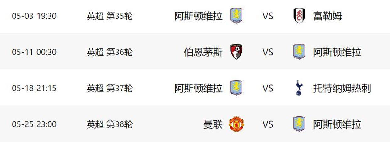 曼城大胜富勒姆，继续领跑英超积分榜的简单介绍